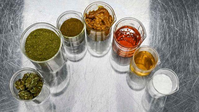 Navigating Legal Considerations⁤ for Purchasing THC Distillate