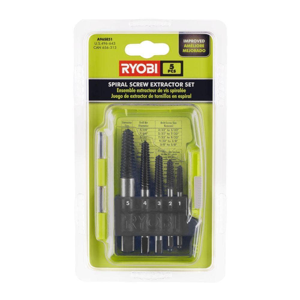 Choosing the Right Equipment: Tools for Every Extractor