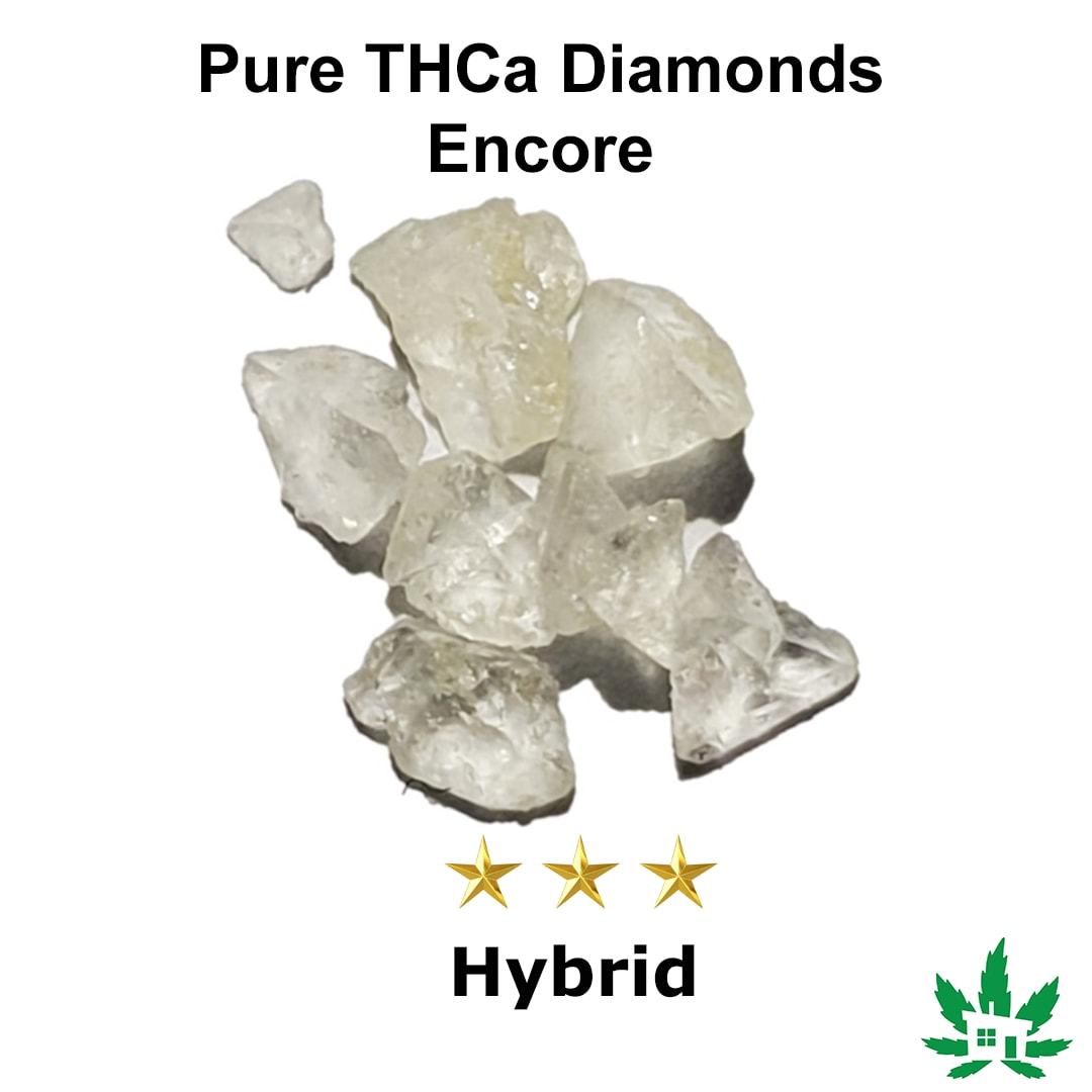 identifying Quality Products: A Guide to Pure THCA Selection