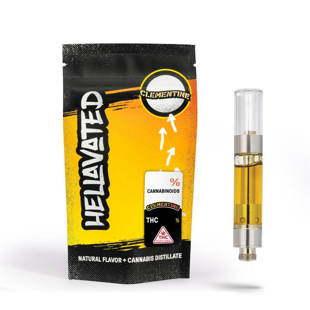 Flavor Profiles: A Guide to popular THC Distillate Varieties