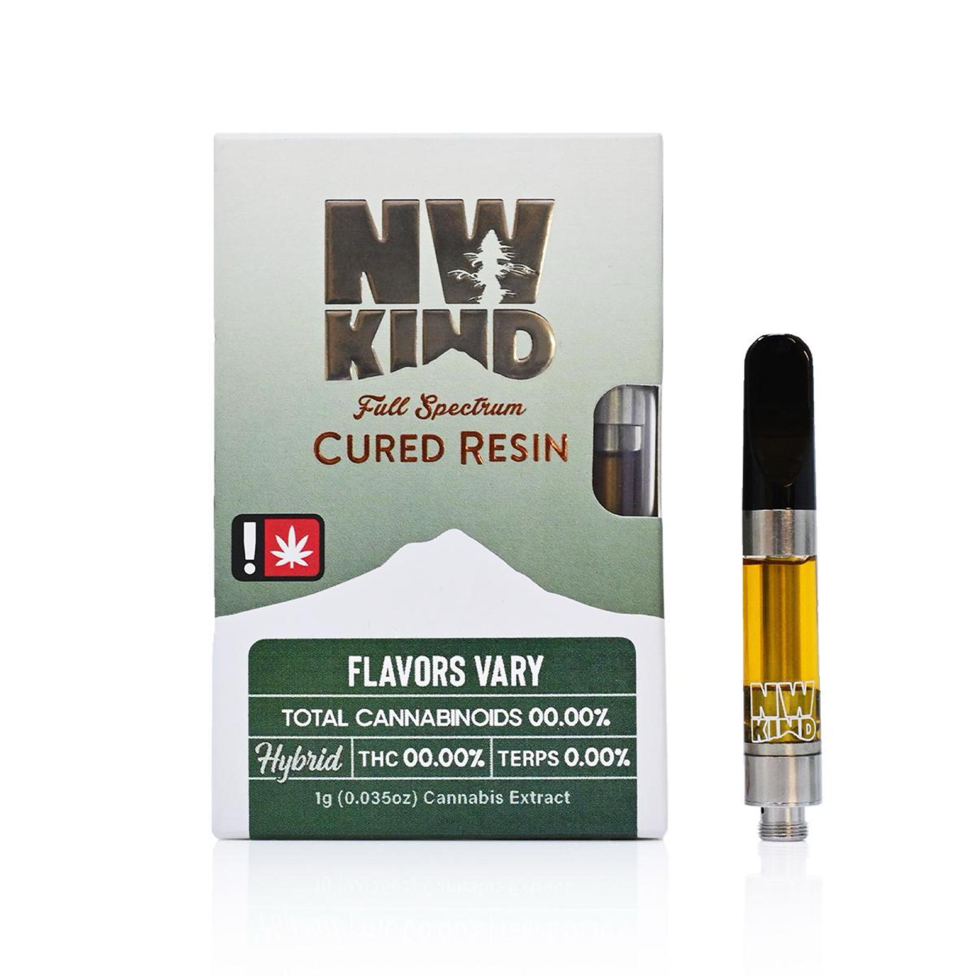 Understanding THC‍ Cured Resin: A Comprehensive Overview