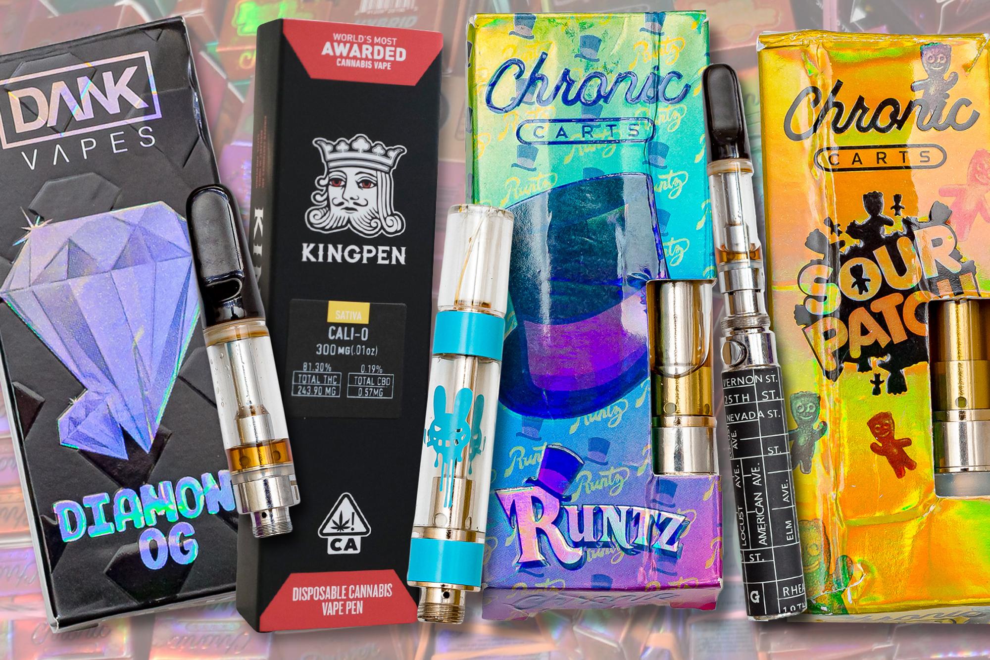 Exploring the Popularity of THC Carts⁣ on Reddit