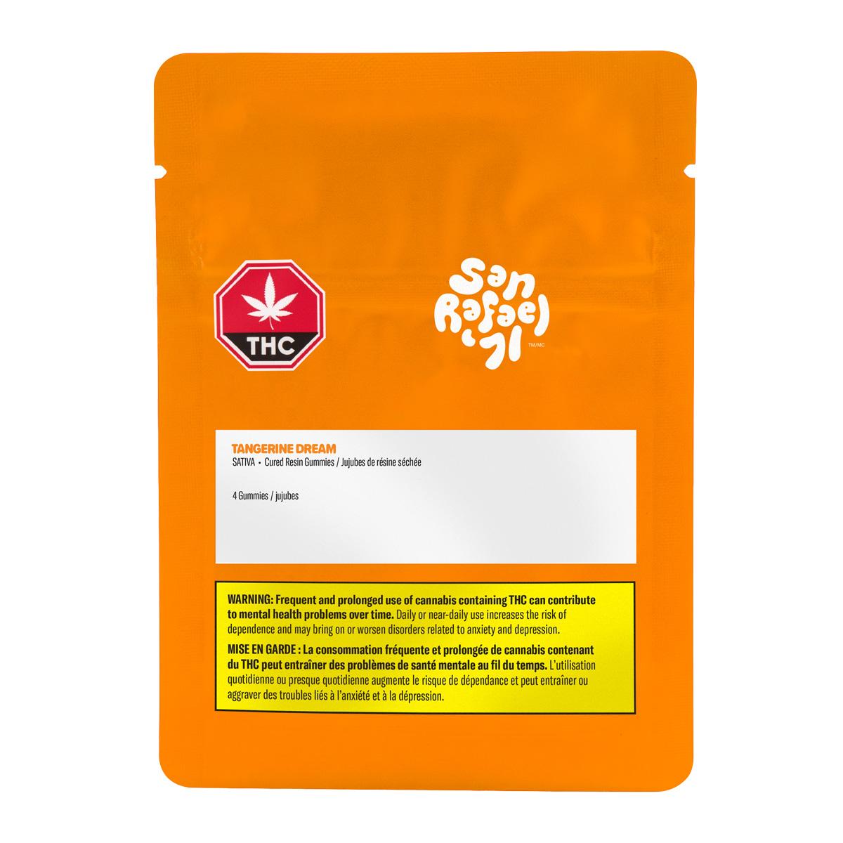 How to Incorporate‍ THC Cured Resin Into ‌Your Routine