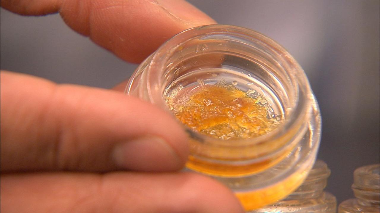 Exploring the ⁢Benefits and Effects⁤ of Dab ‍THC O