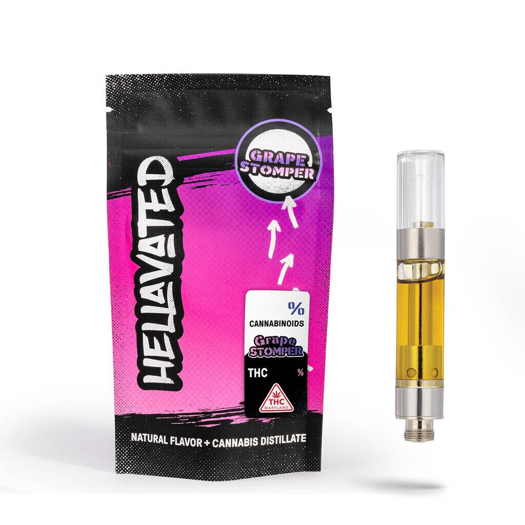 Recommendations ⁤for‍ Sourcing Quality Flavored ⁢THC Distillate