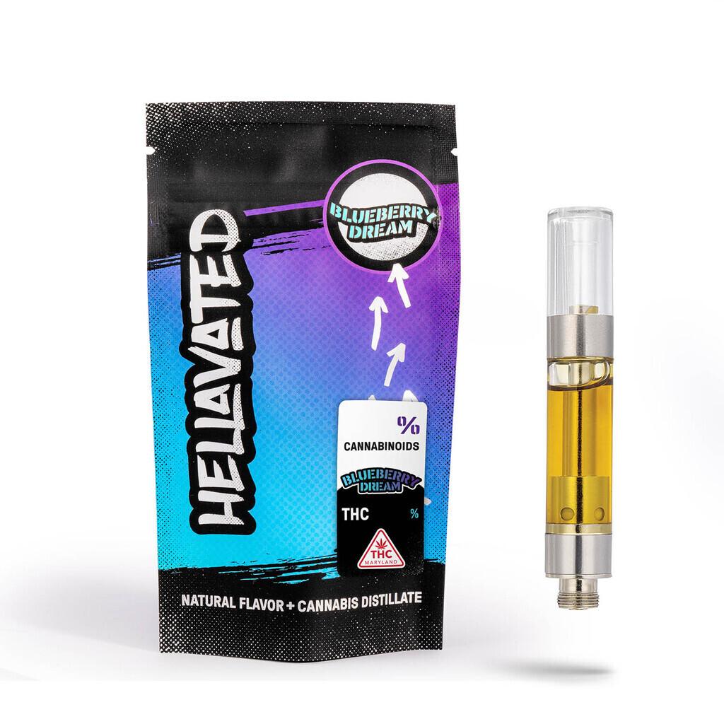 The Future of⁤ THC Carts: Trends and⁢ Innovations in Safety​ Standards