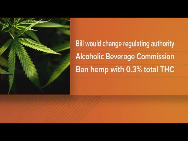 Future Outlook for THCA‍ Regulation ⁢in⁣ Louisiana
