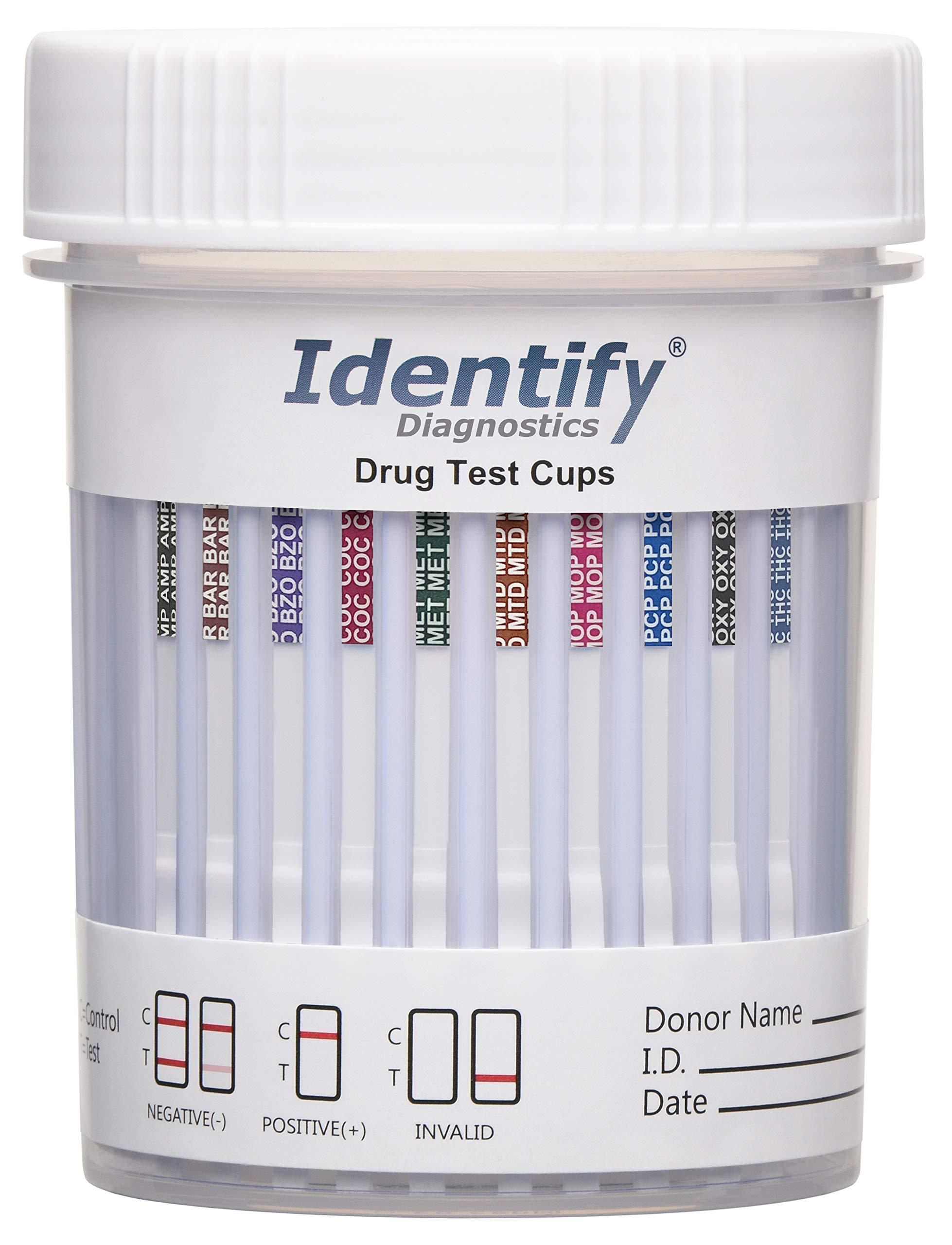Strategies for Navigating‌ Drug Tests: Preparing‍ for the Unexpected