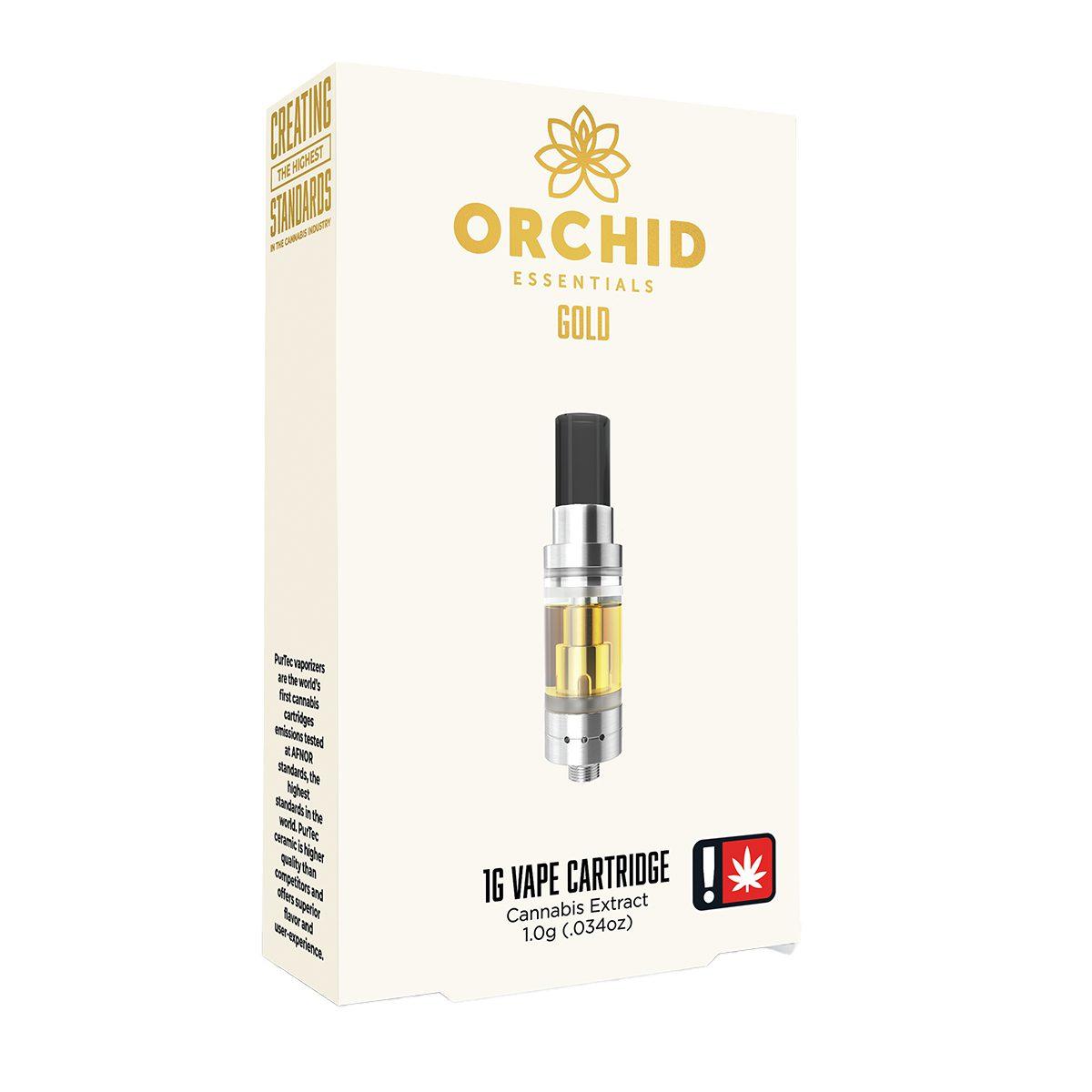 Exploring⁣ the Science Behind⁣ Quantum THC Carts