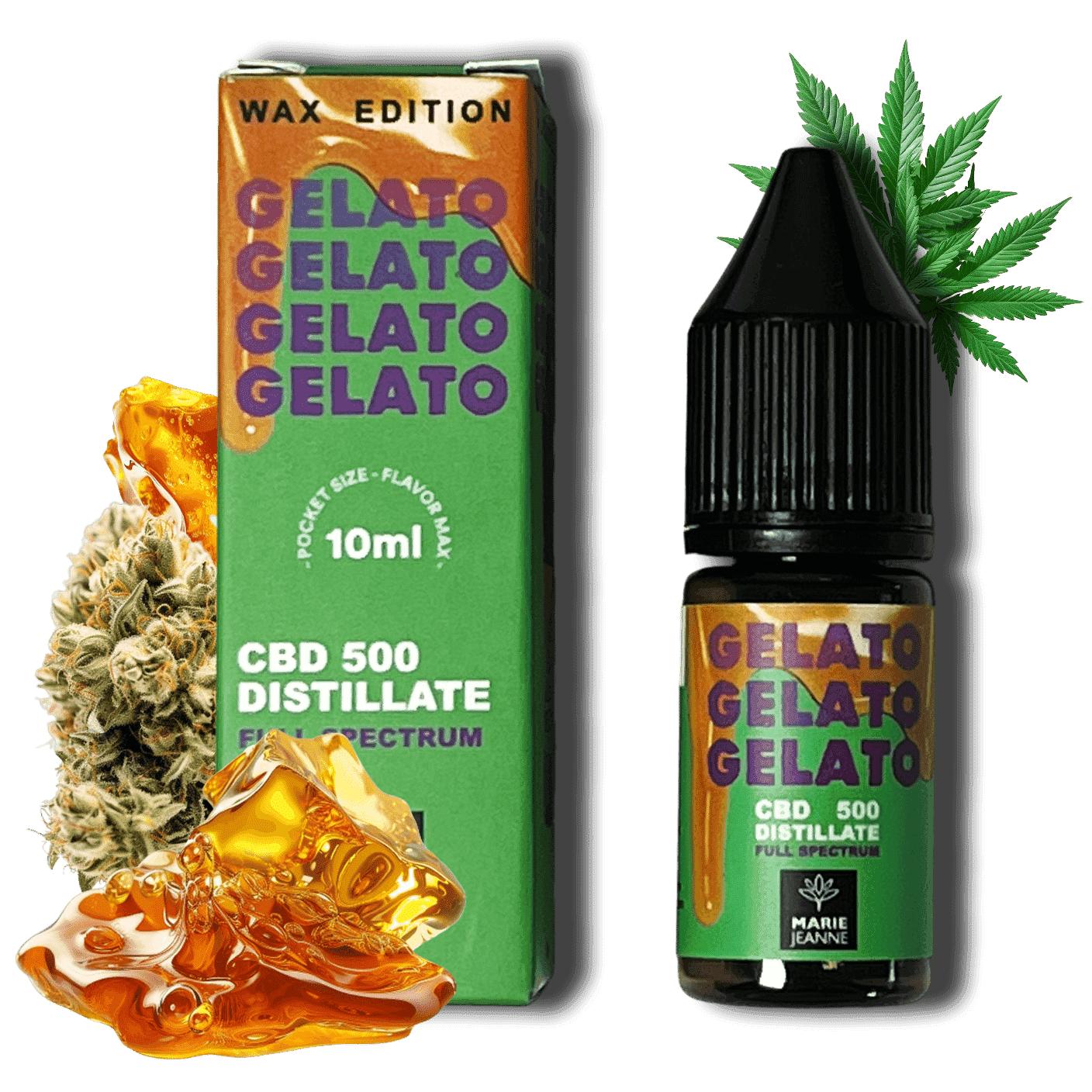 Legal Considerations and Safety‍ Tips for Distillate ⁤Users