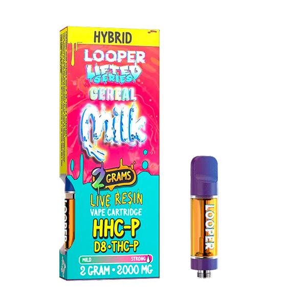 Top Strains to Try: ‍Reddit's Favorites for Looper Live‌ Resin