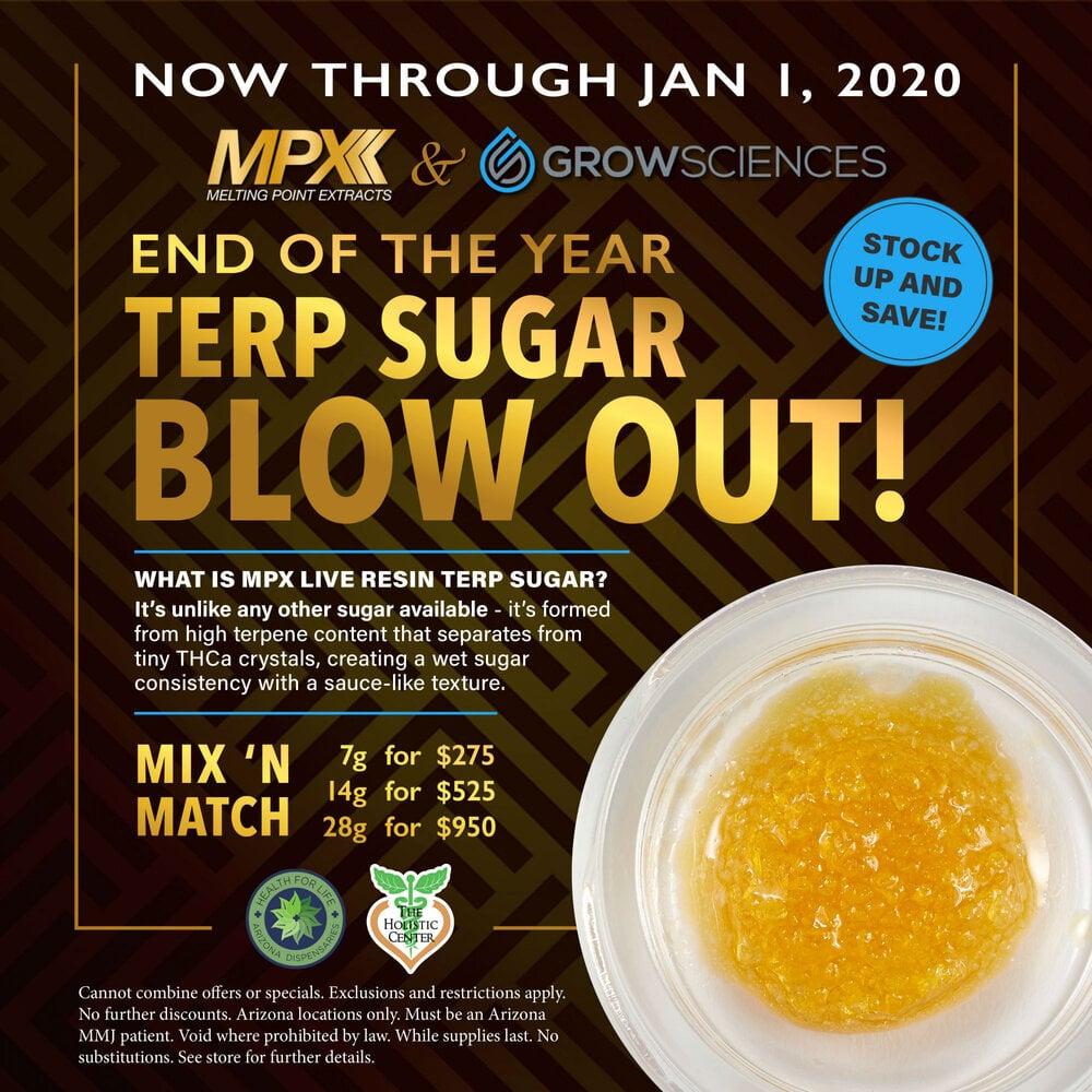 Potency and consistency: ‍A​ Deep Dive ‌into the Effects of Both concentrates