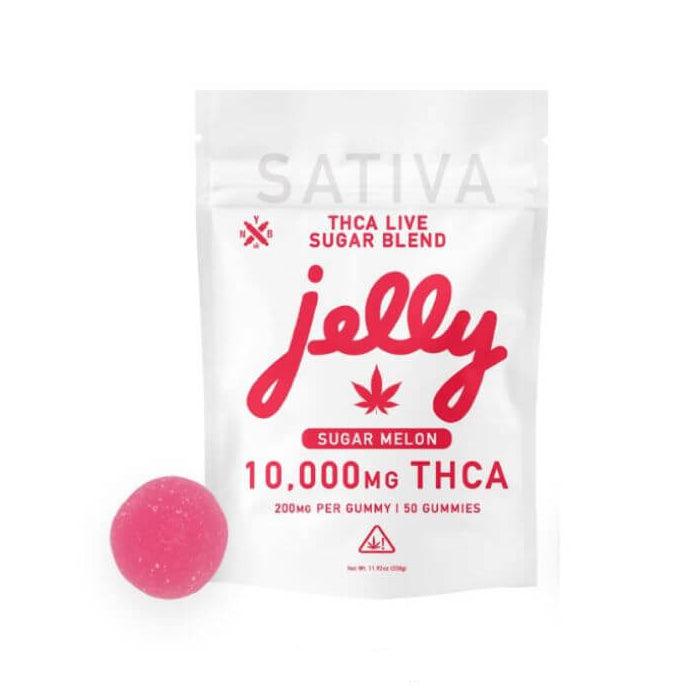 Tips for Safe ​Consumption and Dosing