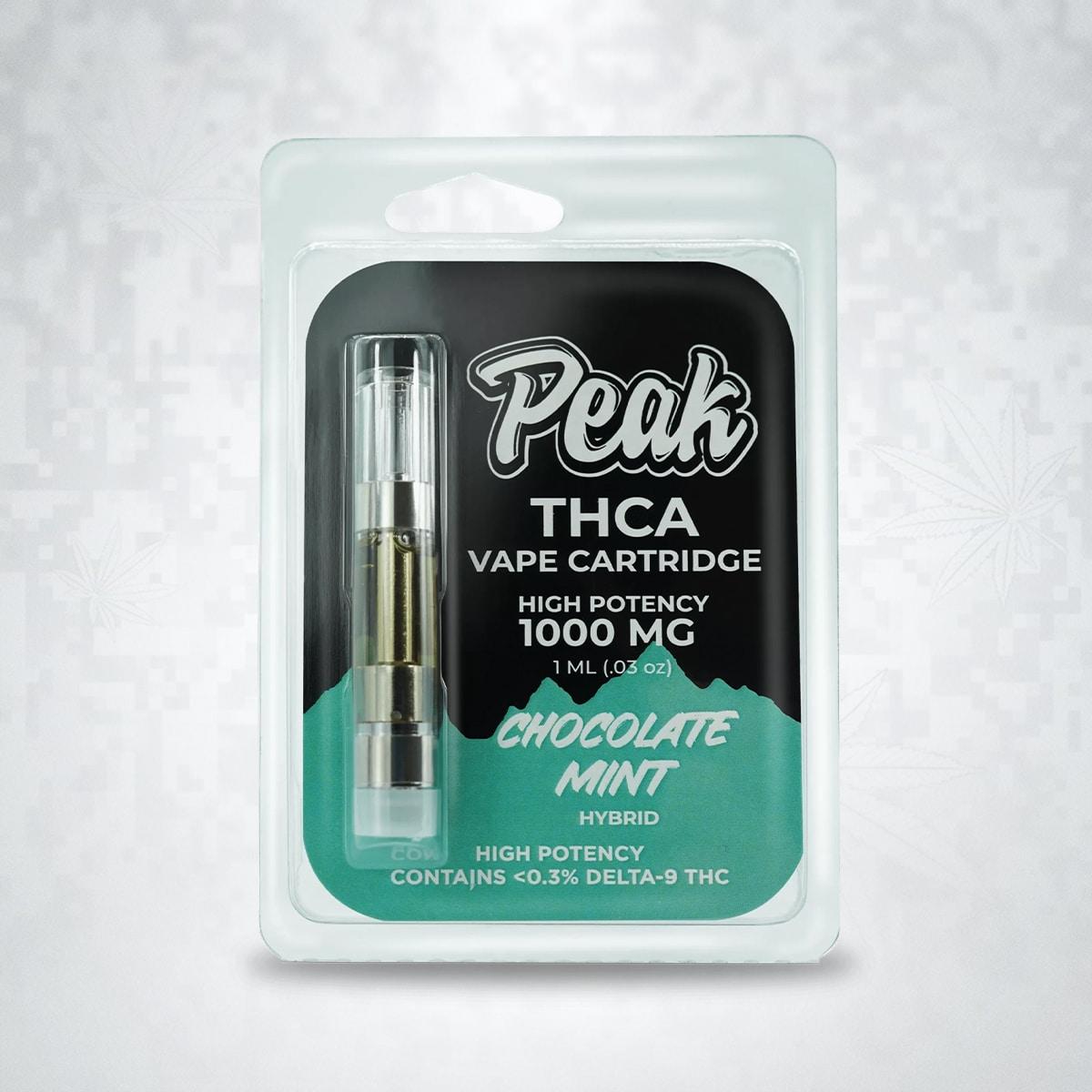 Exploring ​the⁢ Rise⁤ of THCA⁣ Cartridges ‍on⁣ Reddit