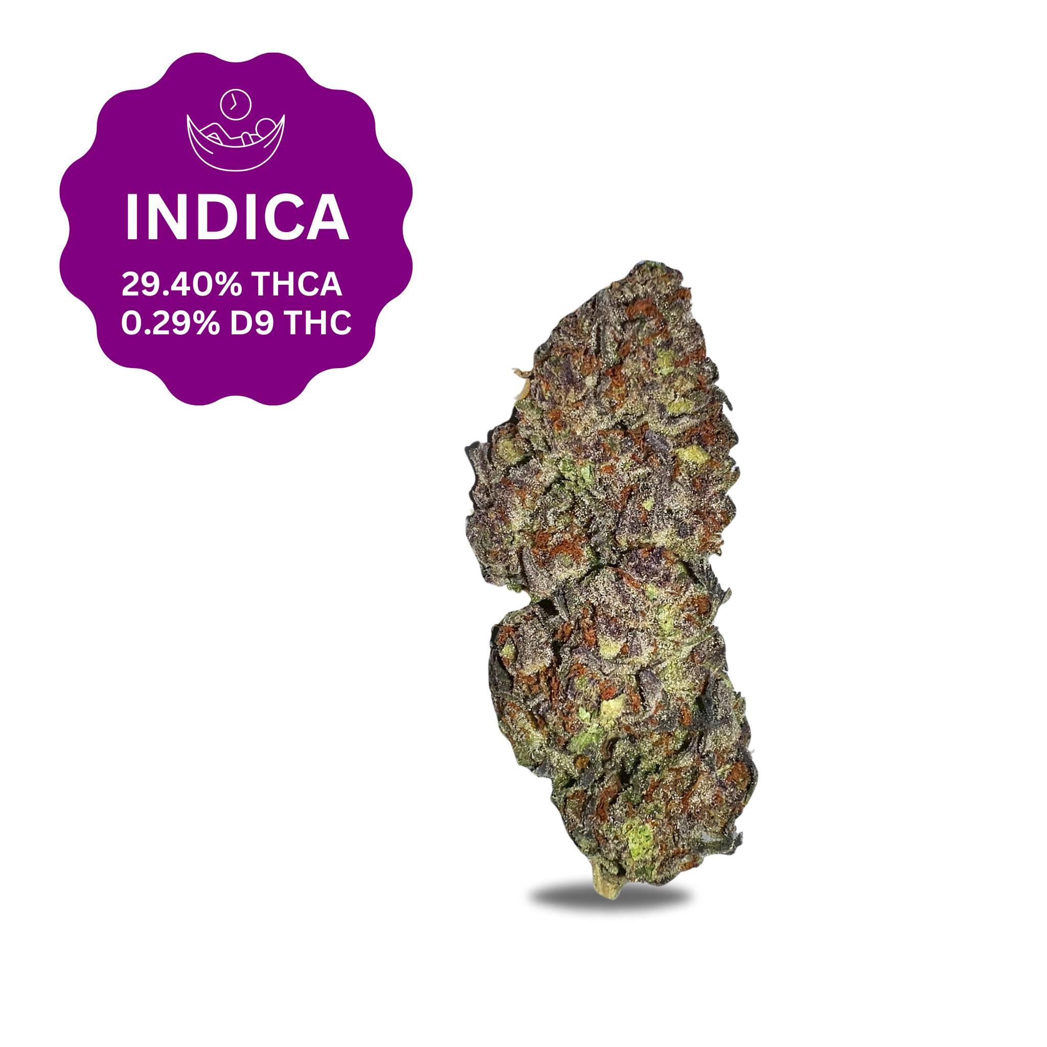 Strains‍ to Consider: top Varieties Rich ⁤in THCA