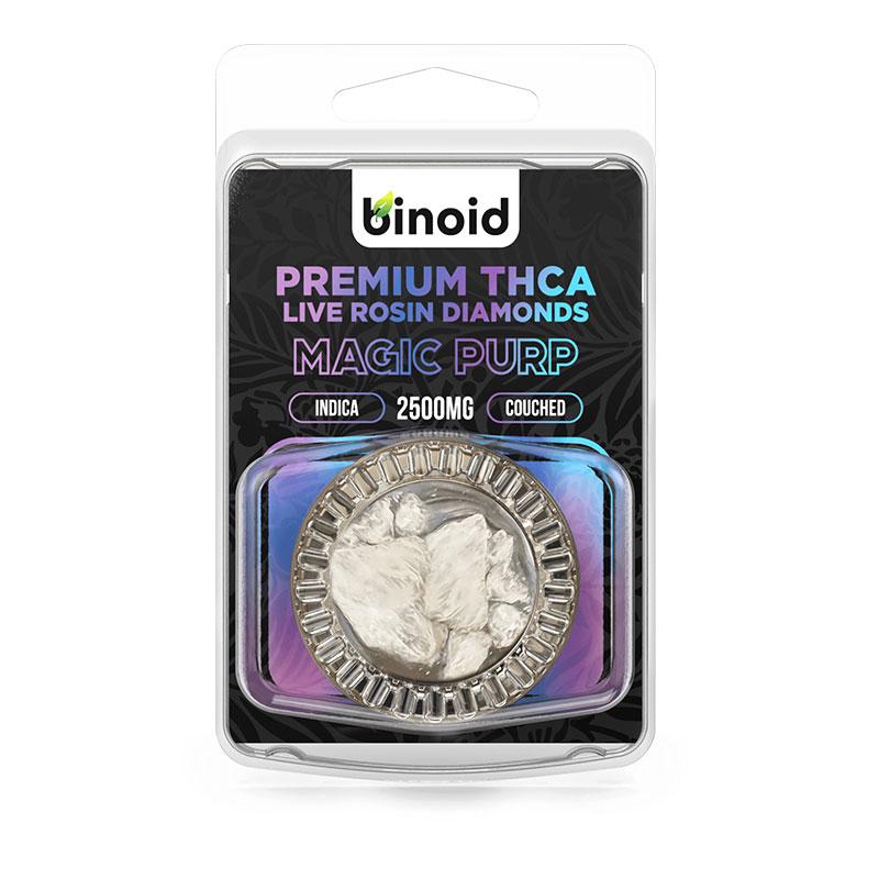 Exploring the ‌origins and benefits of THCA​ Rosin Wax