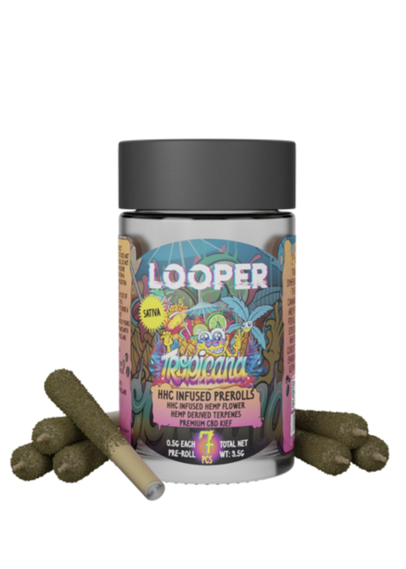 Flavor Profiles ​and Strain ⁤Varieties ​of ‍Looper HHC Pre Rolls