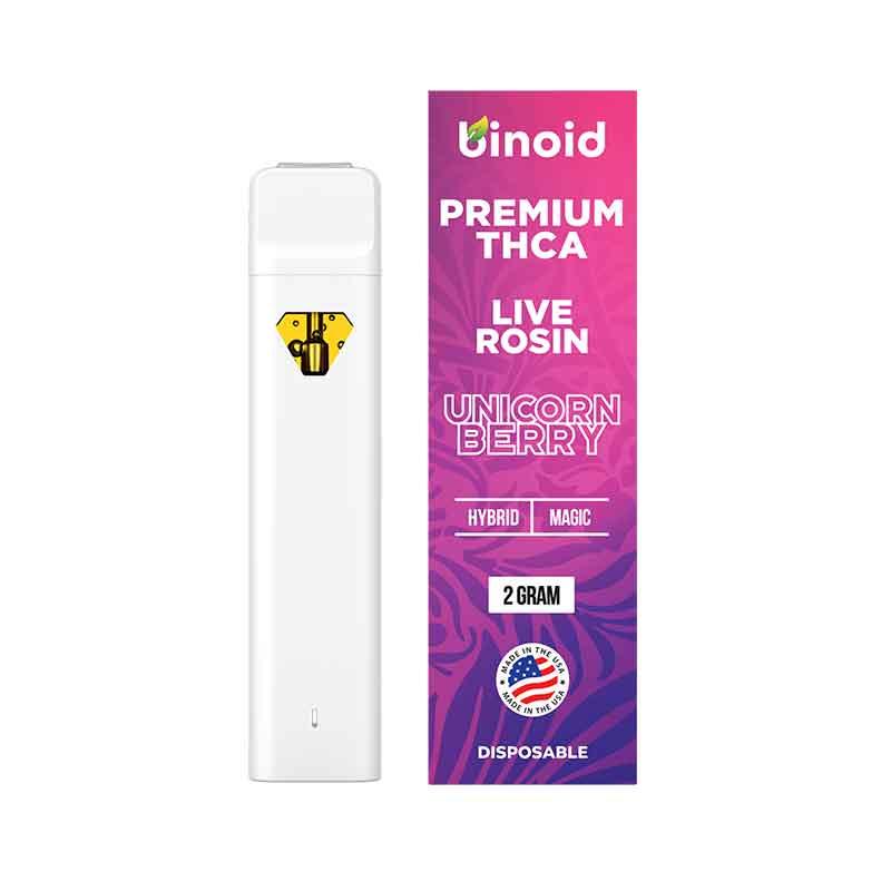 Potential Benefits and Uses of Binoid ⁣THCA in ‌Daily Life