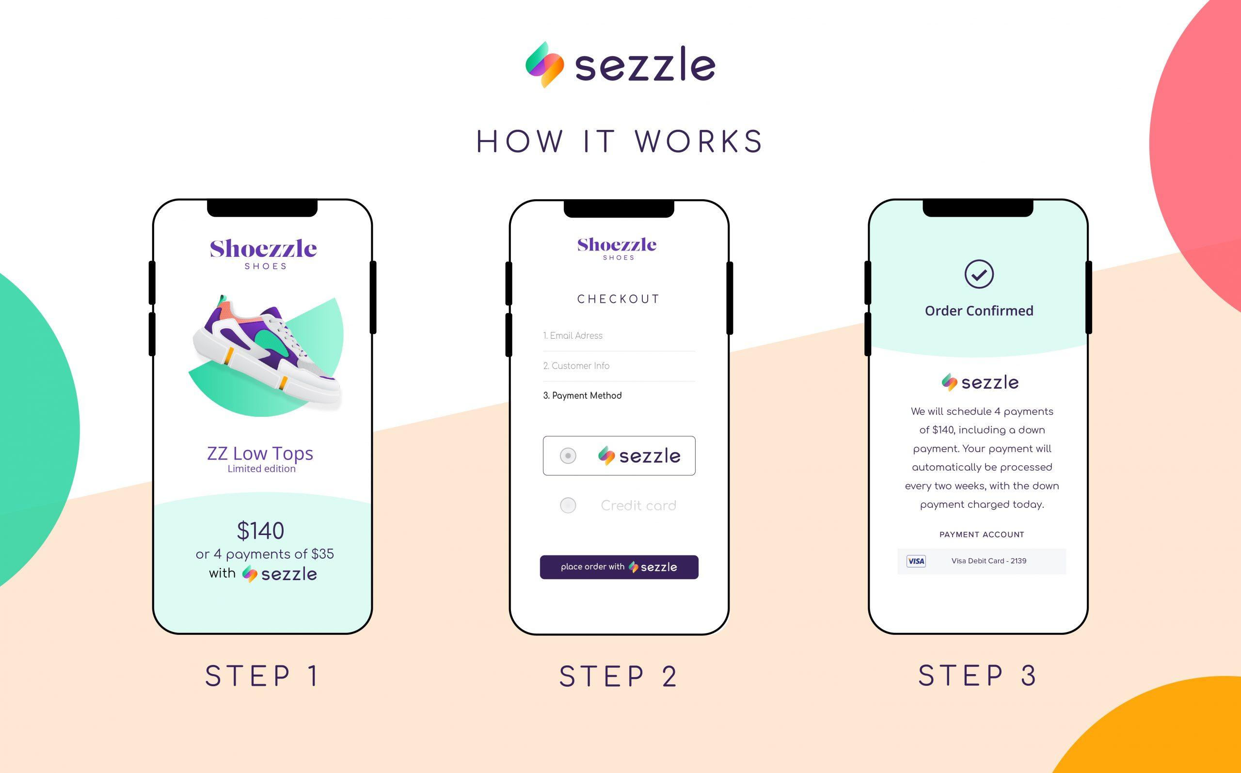 Understanding the Sezzle ⁢Payment Option for Affordable⁢ Rosin ‍Press⁢ Purchases