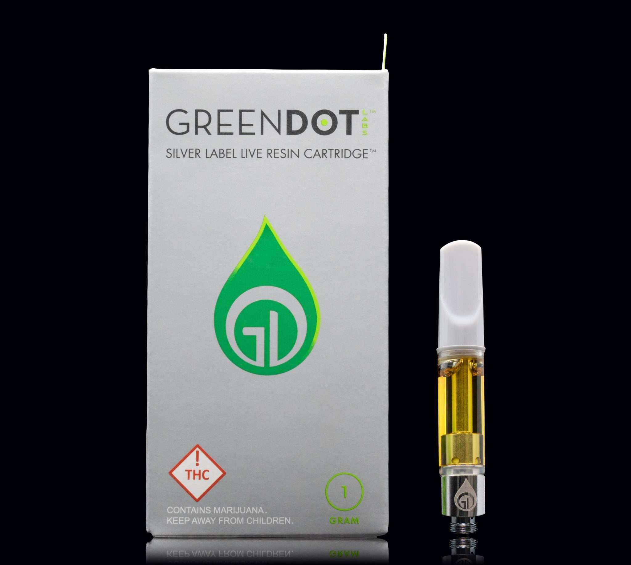 Potency ⁤and Effects: What to ​Expect from Each Cartridge