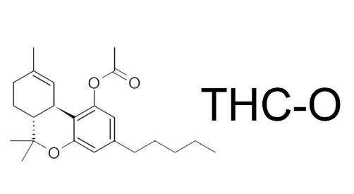 The Effects and Benefits of THC-O: what Consumers Need ‌to Know