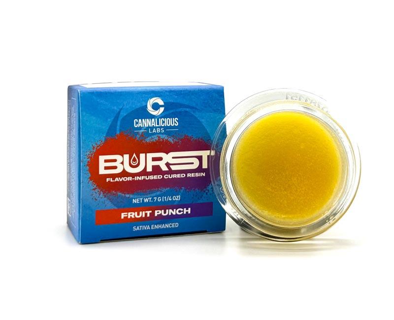 Consumer Reviews and Recommendations: what Users Love⁤ About Flavor Labs ⁤Dabs