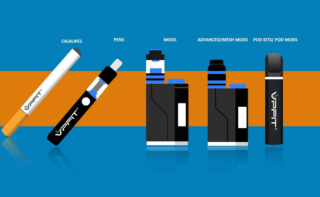 Choosing the Right Vape Device for THC Rosin Consumption