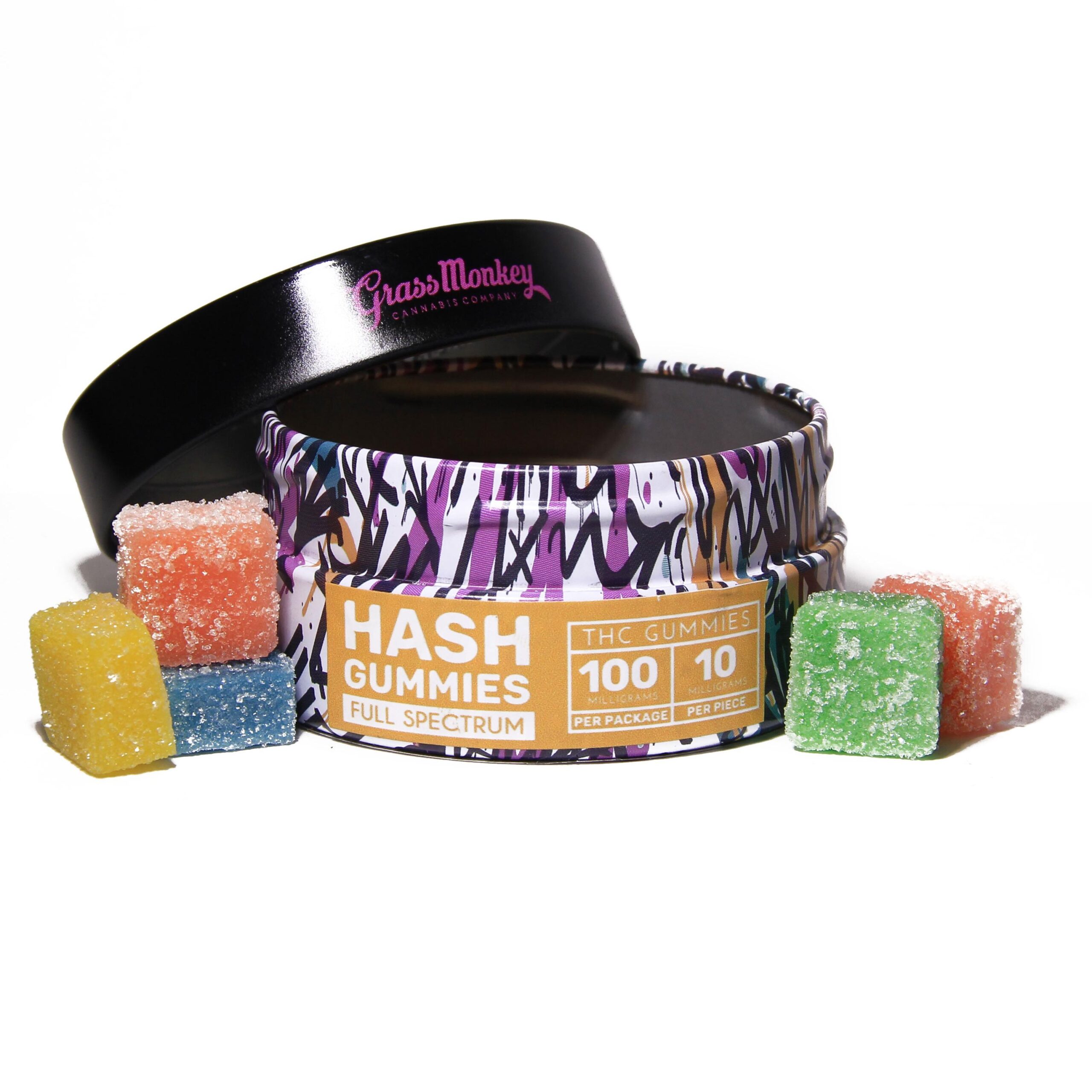 User⁢ experiences: What Consumers Are saying About Hash Rosin Gummies