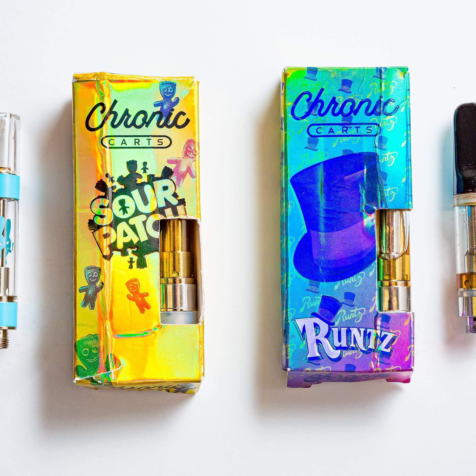 Safety Considerations⁣ and Health Implications⁤ of vaping THC-O