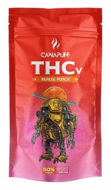 Legal ‍Considerations and Availability of ⁤THCV Flower