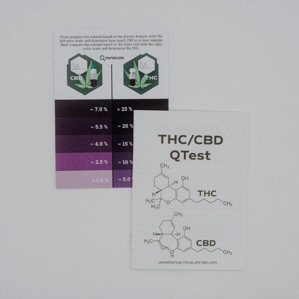 Comparative Potency: THCA vs Regular THC