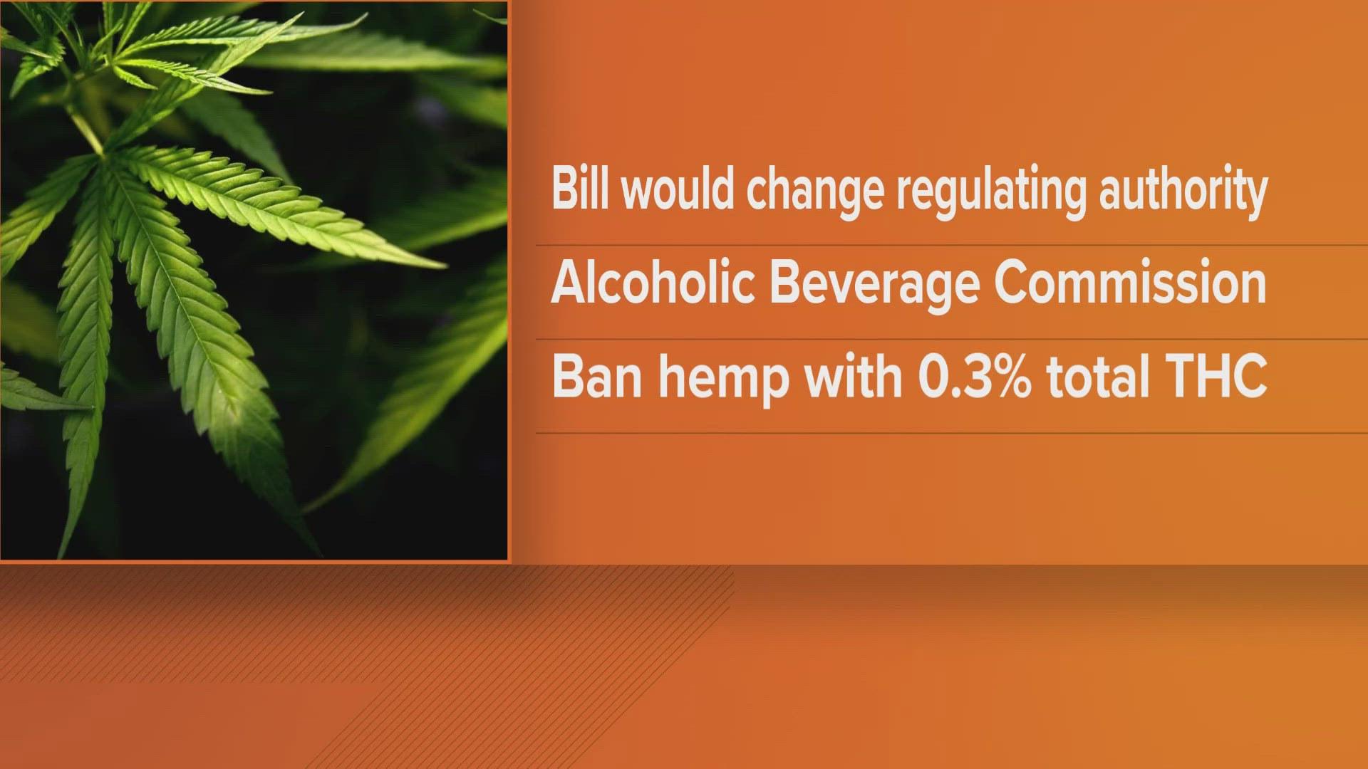 Future Trends: The Evolution of THCA Legislation in the U.S