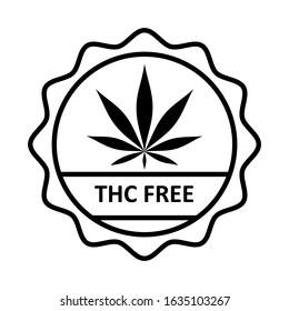 User ⁢experiences: Real testimonials and Reviews from THC Zero Enthusiasts