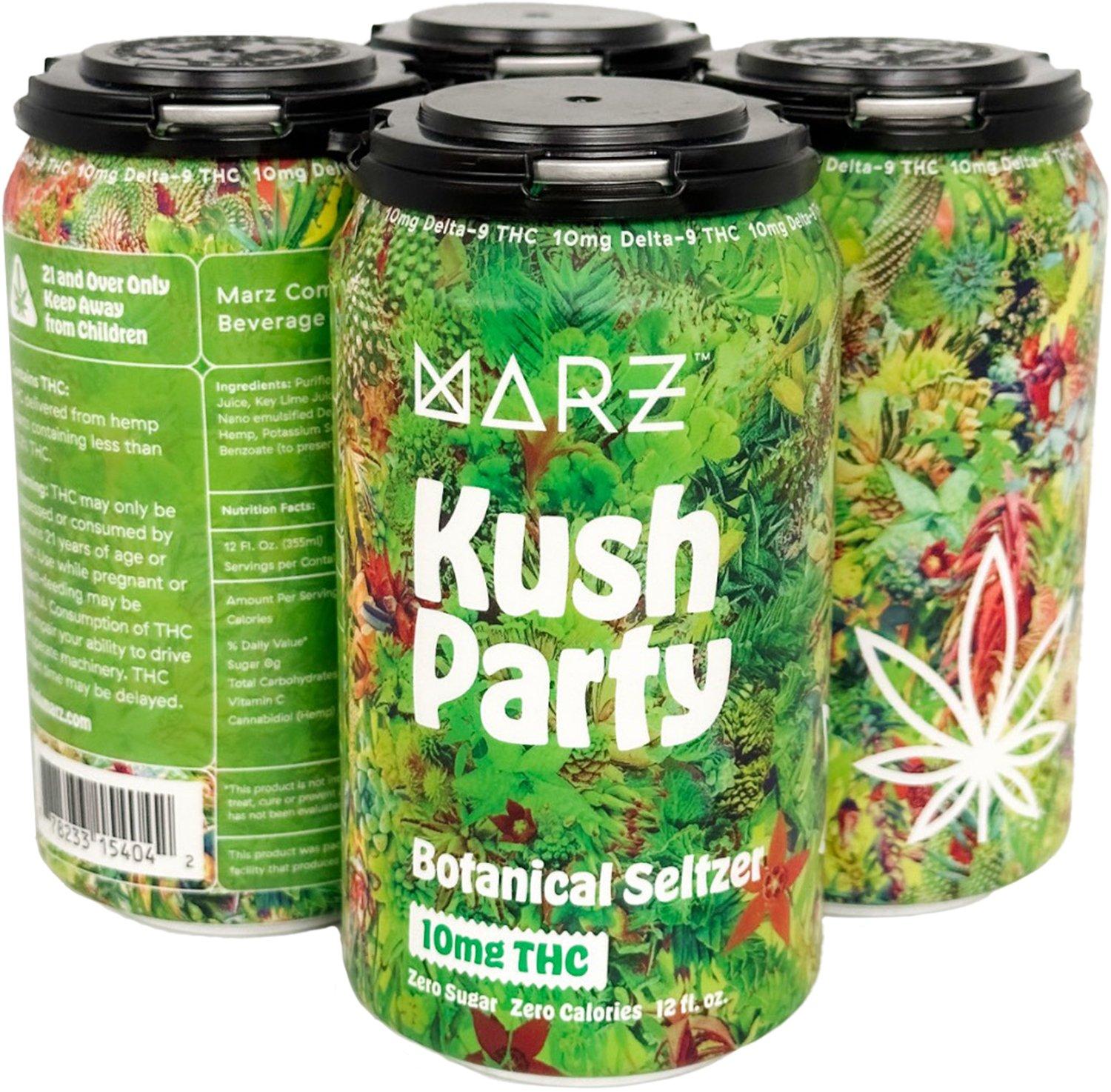 Navigating⁤ the​ Reddit Community: Popular Discussions and‍ Insights‍ on THC Zero