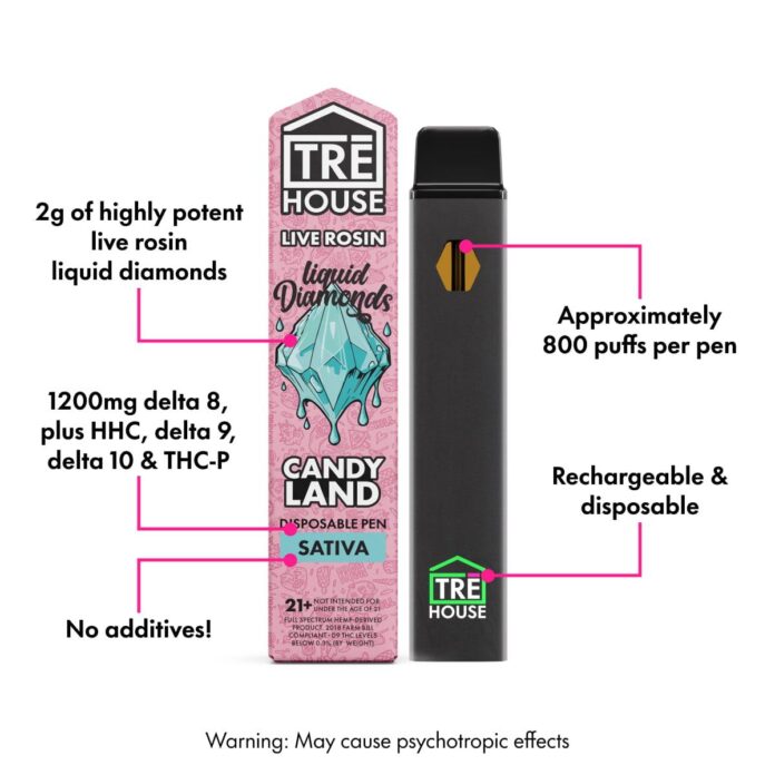 thc rosin pen