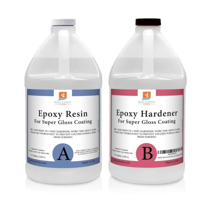is there a difference between resin and rosin