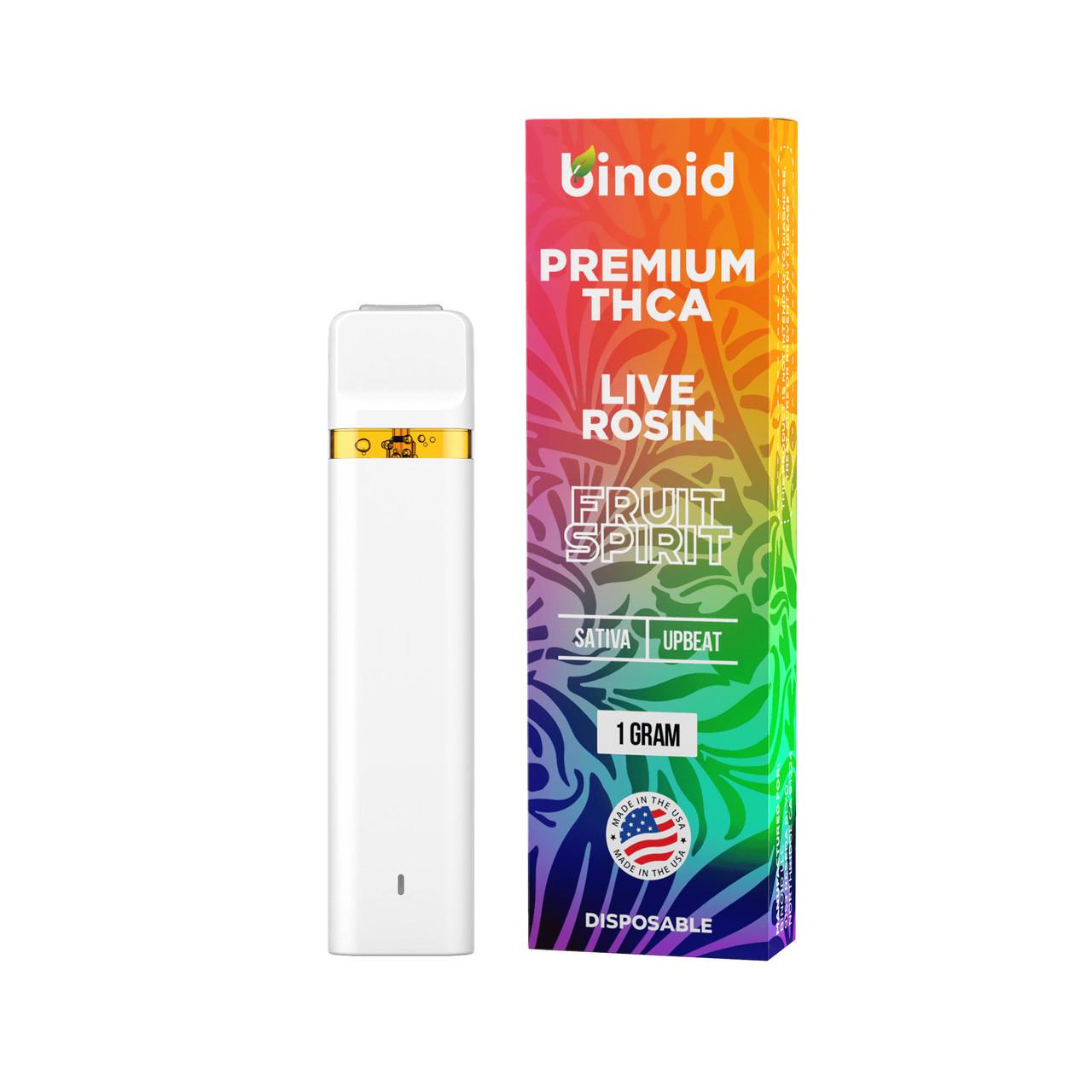 Choosing the Right THC​ Rosin Pen for Your​ needs