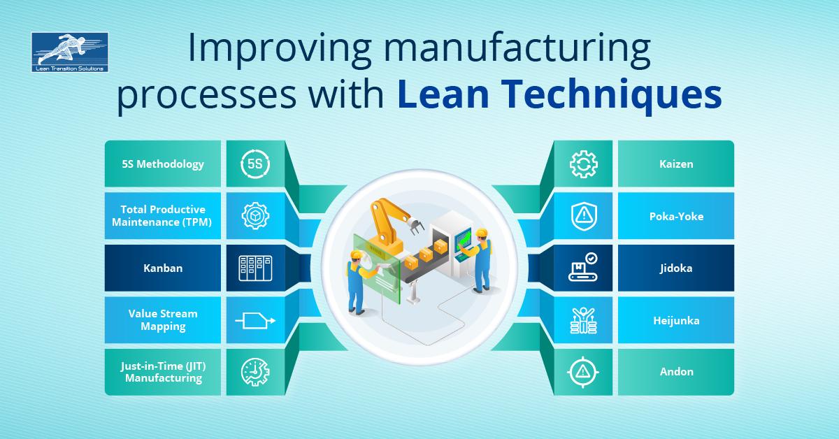 The Role of Production‍ Techniques in Quality
