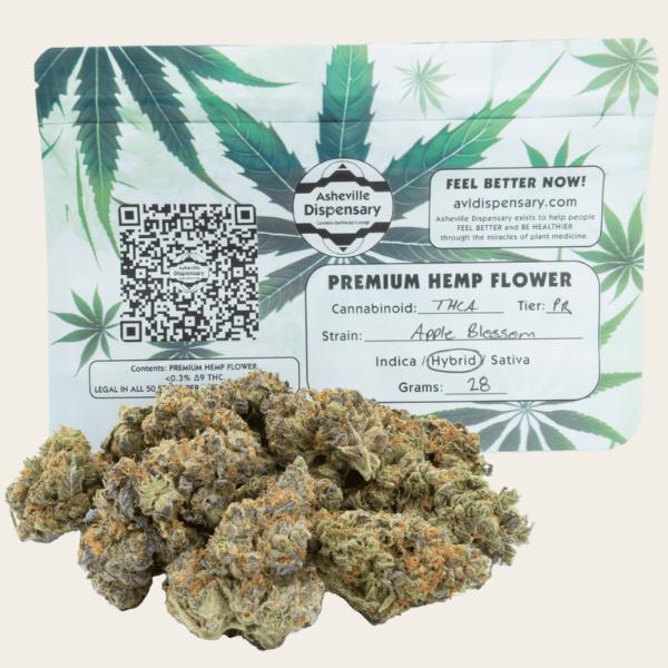 Recommendations for New Users: Finding Your Ideal THCA‍ Experience