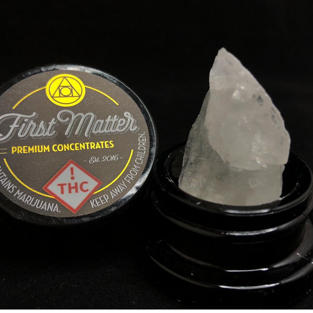 Exploring the Spectrum ‍of ⁣Premium THC ‌Concentrates