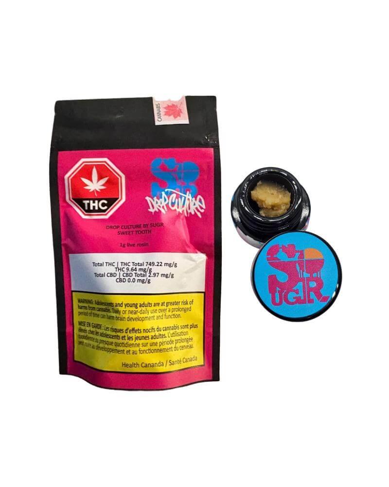 Future Trends in Rosin Culture ​and Innovation
