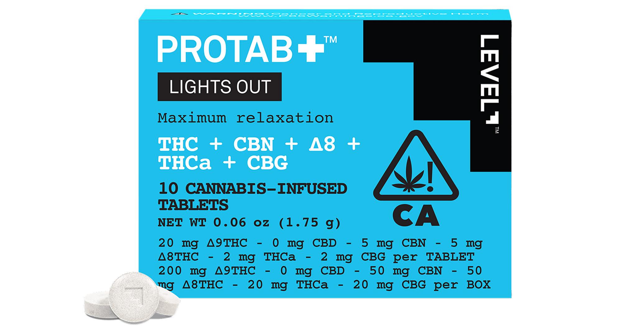 Comparative Analysis: THCA tablets ⁣vs. Other​ Cannabis Products