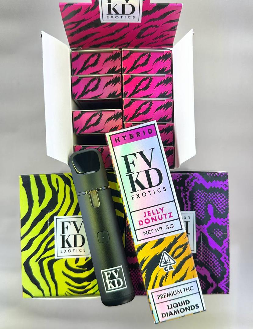 Flavor Profiles and Strain⁣ Varieties‌ in FVKD Exotics