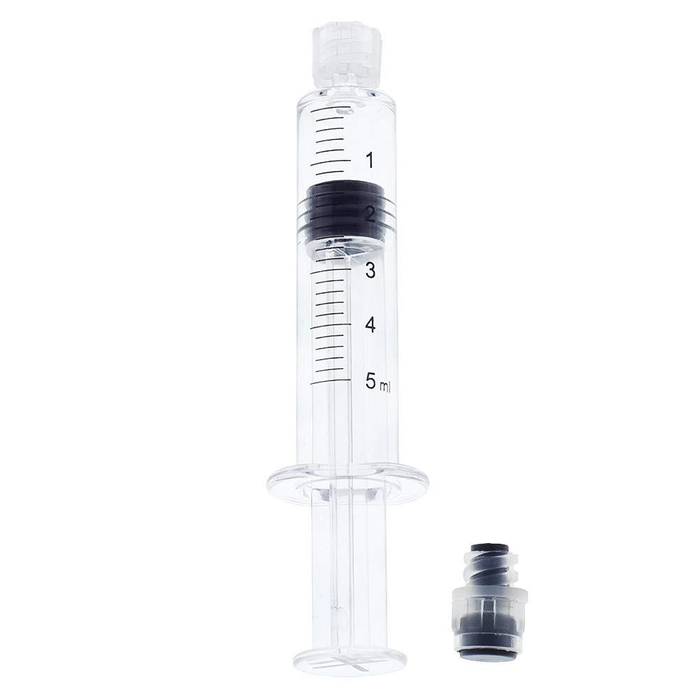 Tips for Accurate⁤ and Safe Dosing
