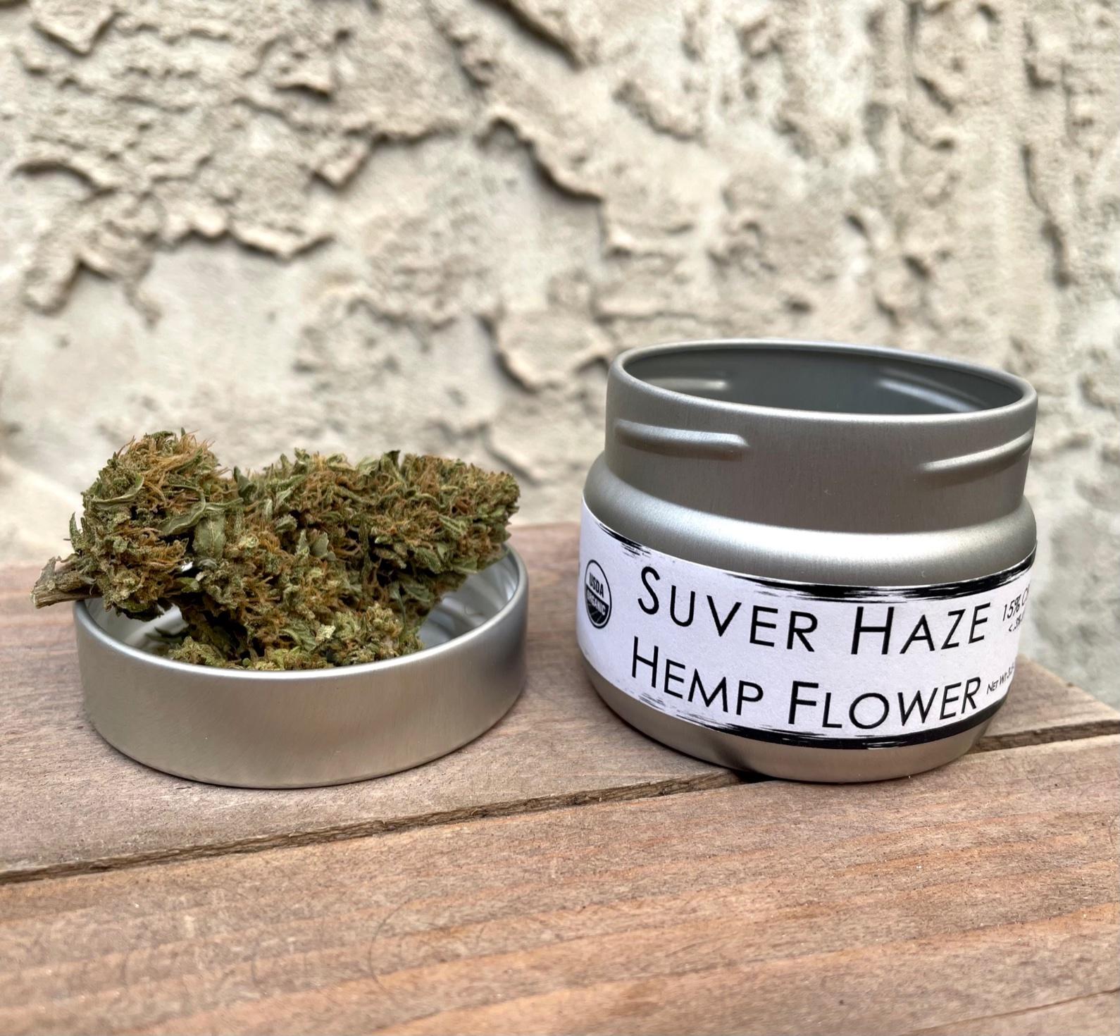 Selecting the Right ⁢CBD Hemp⁣ Flower for Optimal ‌Results