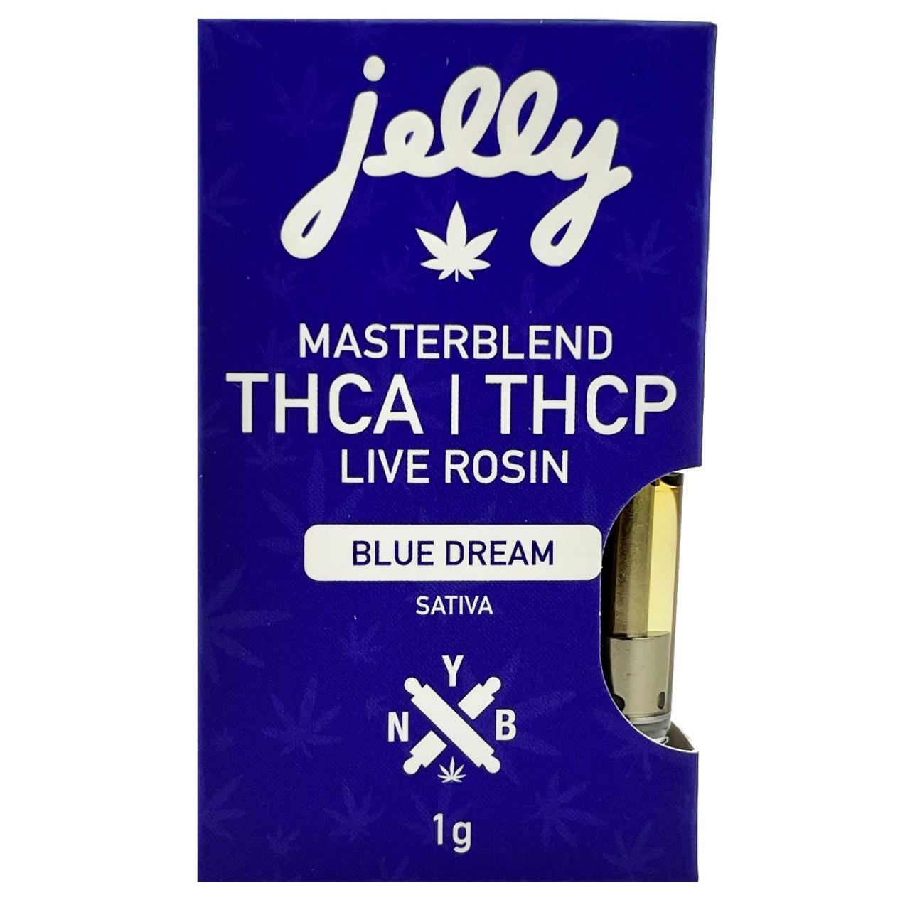 Exploring the Unique Properties of Jelly THCA Live Rosin