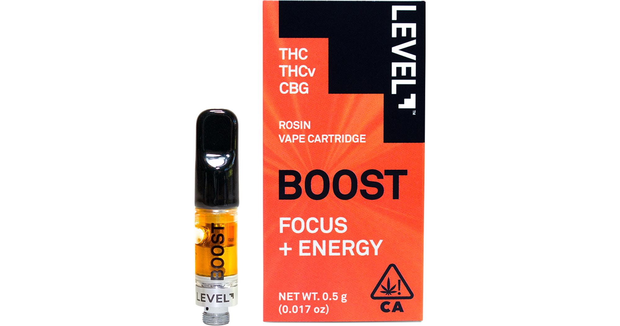Comparing‌ Rosin THC Levels⁤ to Other Cannabis ⁢Products