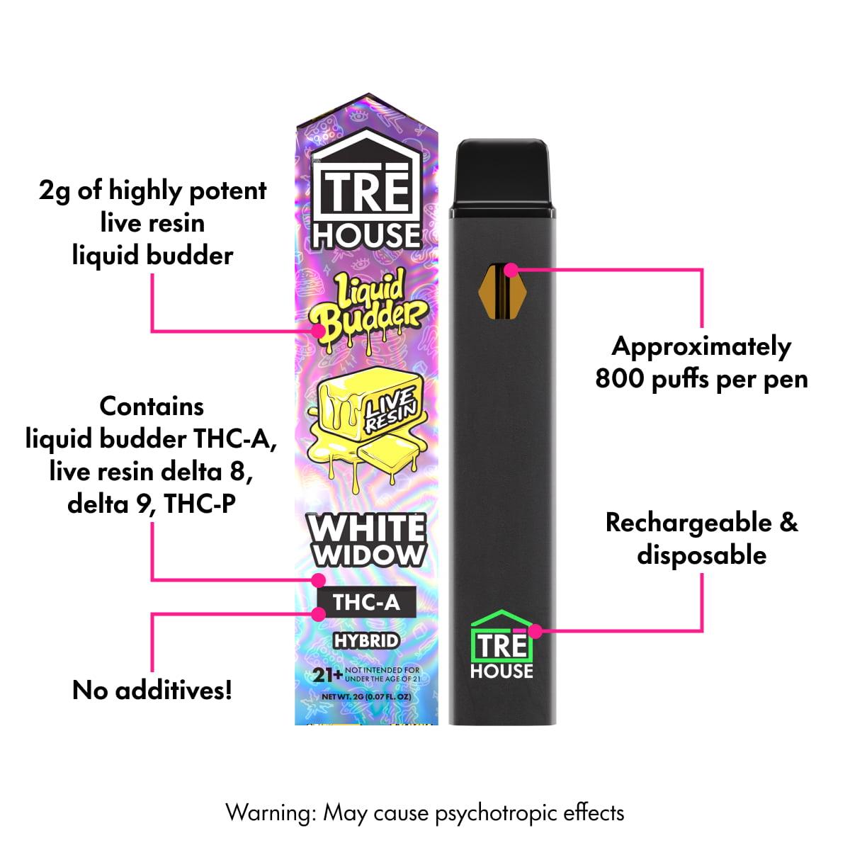 Maximizing Flavor and Potency with Proper Usage Techniques