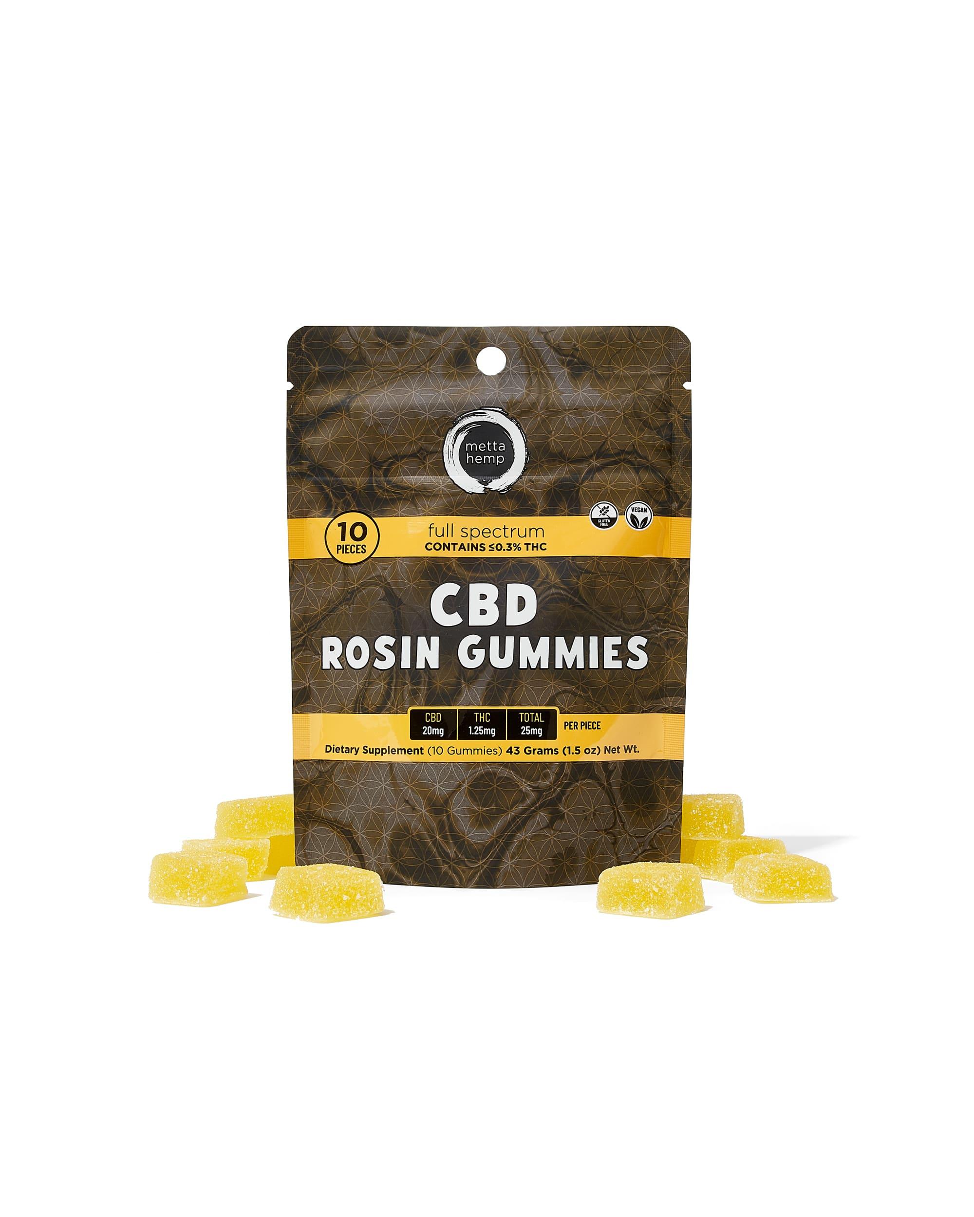 How CBD Rosin Supports Wellness and Recovery