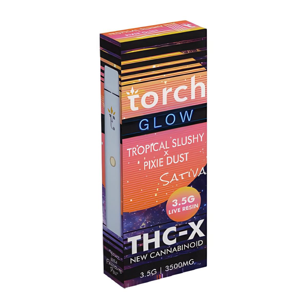 Exploring ‍the Benefits‍ and uses of Torch THC-0